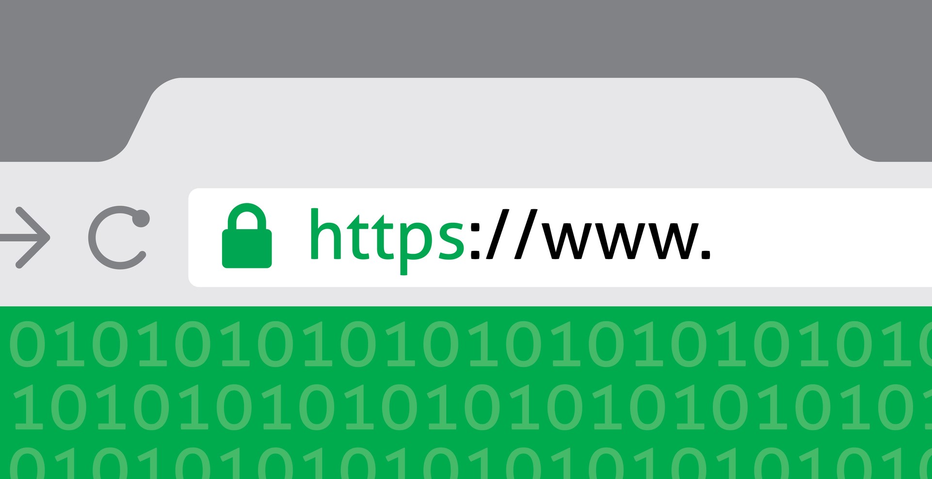 مثالی از پروتکل HTTPS در URL