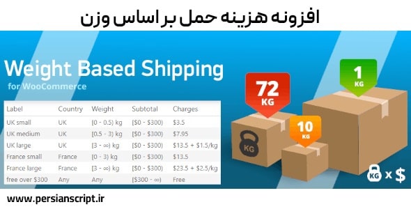 افزونه هزینه حمل بر اساس وزن Weight Based Shipping ووکامرس نسخه 5.5.7